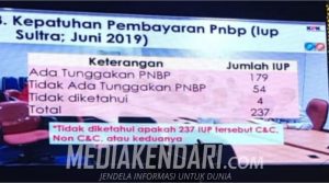 KPK : 179 IUP di Sultra Menunggak Bayar Penerimaan Negara Bukan Pajak