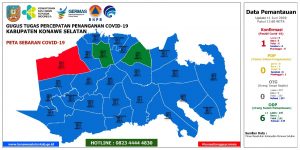 Empat Pasien Positif Covid-19 di Konsel Dinyatakan Sembuh