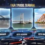 Kota Kendari Raih Penghargaan Terbaik Kedua TP2DD