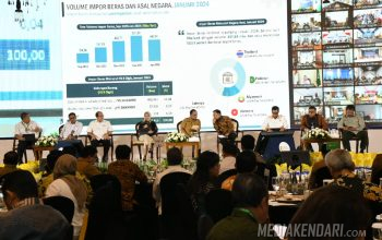 Hadiri Rakor Pengamanan Pasokan dan Harga Pangan Jelang Puasa dan Idul Fitri 2024 di Jakarta, Andap : Kami Akan Menindak Lanjuti Instruksi Mendagri