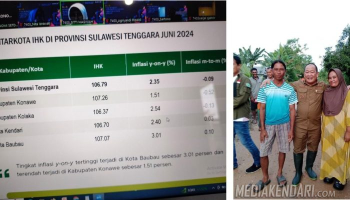 Sukses Pimpin Konawe, Pj Bupati Harmin Ramba : Tingkat Inflasi di Kabupaten Konawe pada Bulan Juni 2024 Terendah Se Sultra