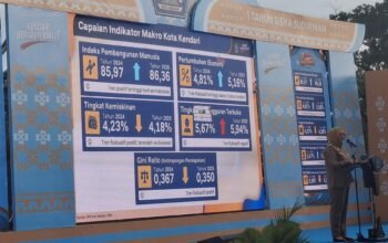 Satu Tahun Pimpin Kendari, Siska–Sudirman Paparkan Capaian Pembangunan