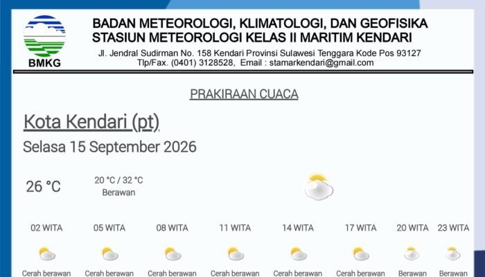 BMKG Warning! Gelombang hingga 2,5 Meter Mengancam Perairan Wakatobi dan Kabaena